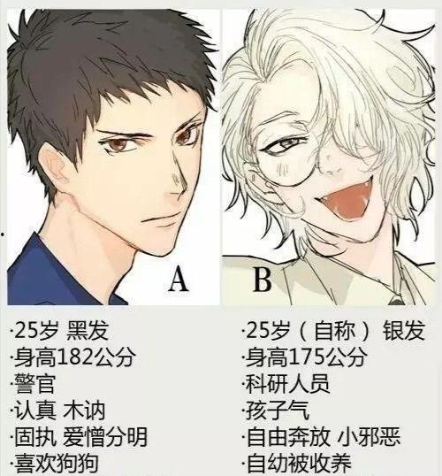 宠妻人设爆料最新小说免费阅读,霸道总裁的独家宠爱免费连载中！