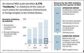 国安局最新爆料,揭秘网络间谍活动背后的真相”